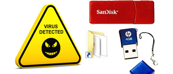 What Is a Shortcut Virus and How It Harms Your Computer